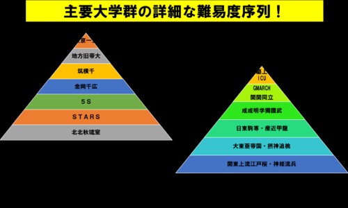 失血性休克与低血容量休克的区别在于-失血性休克的分度标准,中国失血性休克与低血容量休克的区别网站