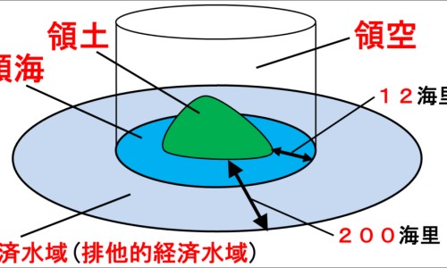失血性休克和低血容量性休克的区别-失血性休克与低血容量休克的区别在于-失血性休克的分度标准,中国失血性休克与低血容量休克的区别网站